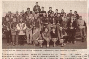 individuel fonte 2006